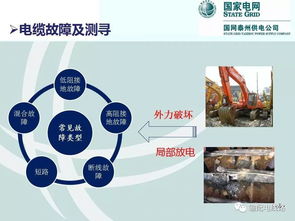 電力線(xiàn)路基礎知識ppt