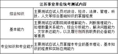 公共基礎知識計算