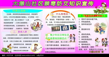 社區禁毒基礎知識