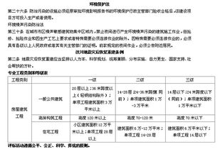 監理人員基礎知識考試