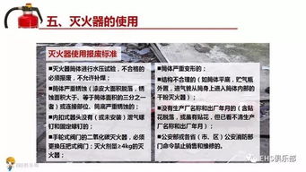 滅火器基礎知識培訓