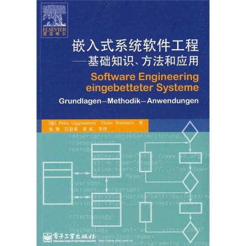 自考軟件工程課程基礎知識
