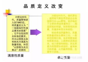 品質(zhì)的一些基礎(chǔ)知識