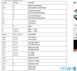plc基礎(chǔ)知識題庫