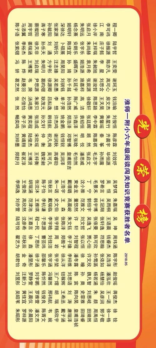 基礎知識過(guò)關(guān)學(xué)生名單