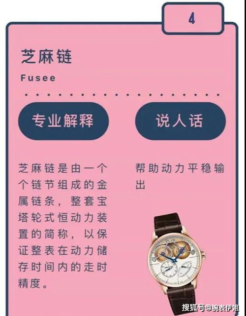 手表基礎知識_百度文庫