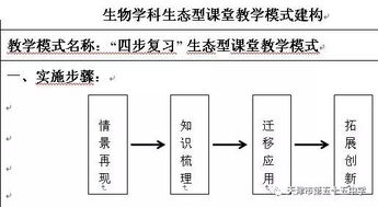 加強理論基礎知識