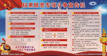 掃黑除惡宣傳內容,掃黑除惡宣傳簡(jiǎn)報,掃黑除惡宣傳