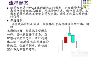 基礎知識,蠟燭