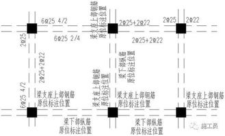 平法識圖基礎知識