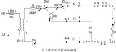 初中物理電路基礎知識,模擬電路基礎知識,物理電路基礎知識