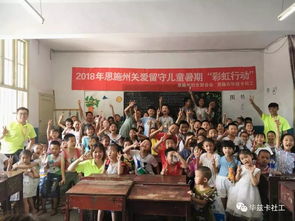 基礎知識,志愿者,ppt