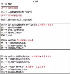 王次炤藝術(shù)學(xué)基礎知識重點(diǎn)
