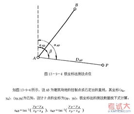 坐標,基礎知識,測量,施工