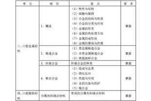 醫學(xué)考試基礎知識試題