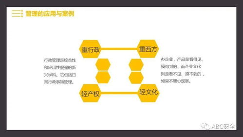公司管理基礎知識