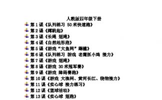 小學(xué)體育與健康基礎知識課后反思