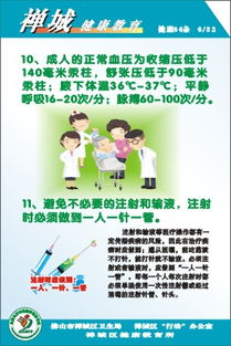 健康教育中醫藥基礎知識