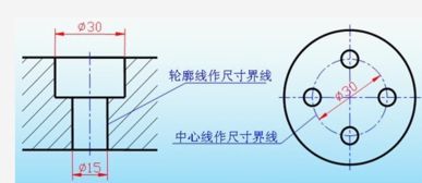 算機的基礎知識和初步應用能力