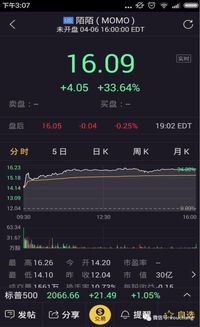 基礎知識,美股