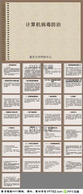 計算機病毒基礎知識課件ppt