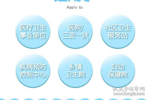 醫學(xué)公共基礎知識指什么