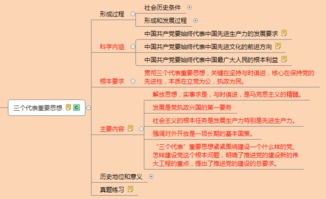 公關(guān)基礎知識政治