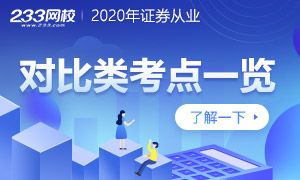 金融知識基礎常識,基礎證券和金融衍生證券,基礎金融知識選擇題