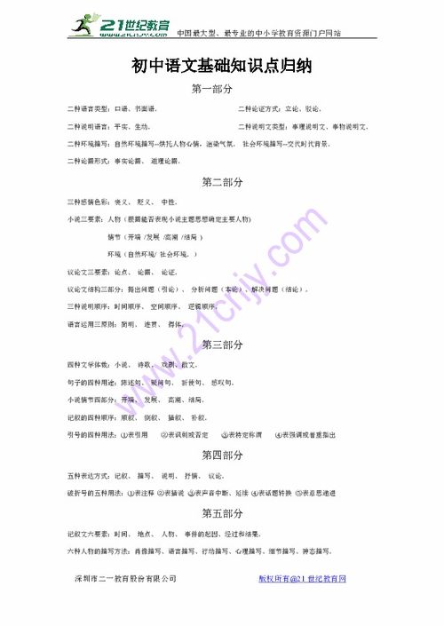 職高語(yǔ)文知識點(diǎn)總結歸納,六年級語(yǔ)文基礎知識點(diǎn)總結,初一下冊語(yǔ)文知識點(diǎn)總結歸納