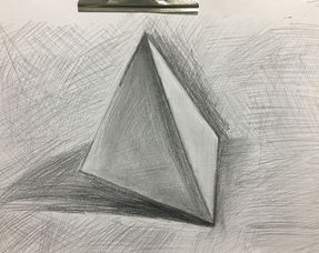 素描基礎知識幾何石膏