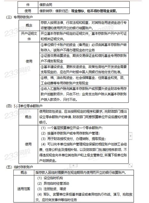 金融類(lèi)經(jīng)濟類(lèi)會(huì )計類(lèi)的基礎知識點(diǎn)