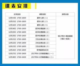 生理解剖基礎知識選擇題