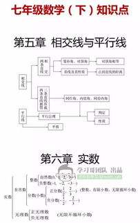 數(shù)學(xué)基礎(chǔ)知識怎么