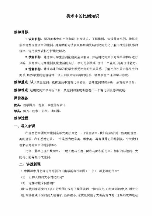 基礎知識,美術(shù),理論