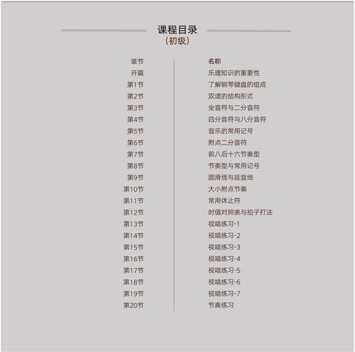 嗩吶樂(lè )理知識基礎