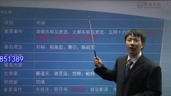 公共基礎知識歷史文化部分考題