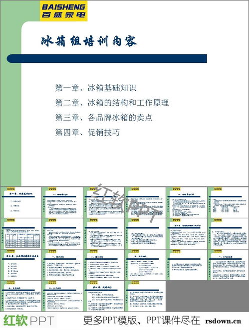 品質(zhì)基礎知識培訓資料,房地產(chǎn)基礎知識培訓資料,電工基礎知識培訓資料