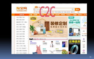 電子商務(wù)基礎知識培訓ppt課件,電子商務(wù)基礎知識培訓考試試卷,電子商務(wù)基礎知識培訓目標