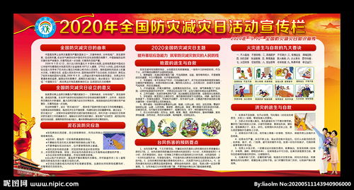 防洪防汛基礎知識展板
