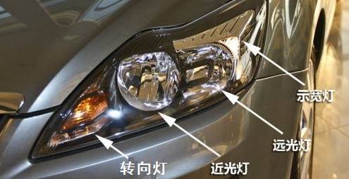 汽車(chē)車(chē)燈基礎知識