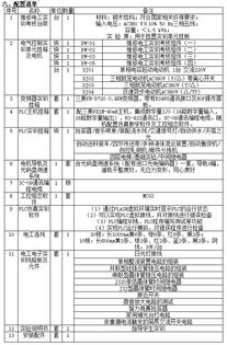 電工實(shí)訓基礎知識點(diǎn)