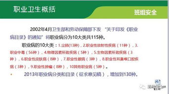 職業(yè)衛生基礎知識一
