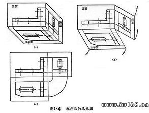 鈑金制圖基礎知識