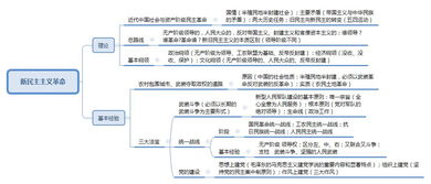 公共基礎(chǔ)知識(shí)怎么背