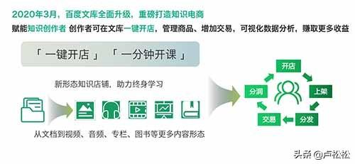 車(chē)務(wù)段基礎知識百度文庫