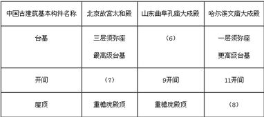 導游基礎知識重點(diǎn)要點(diǎn)重點(diǎn)歸納