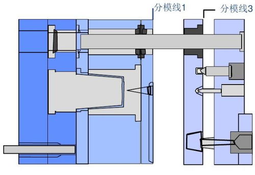 模具結構基礎知識講解