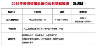 2019濟南事業(yè)單位公共基礎知識資料