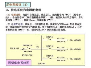 電氣造價(jià)的基礎和知識