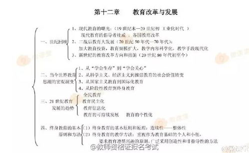 順口溜,背誦,基礎知識,教育